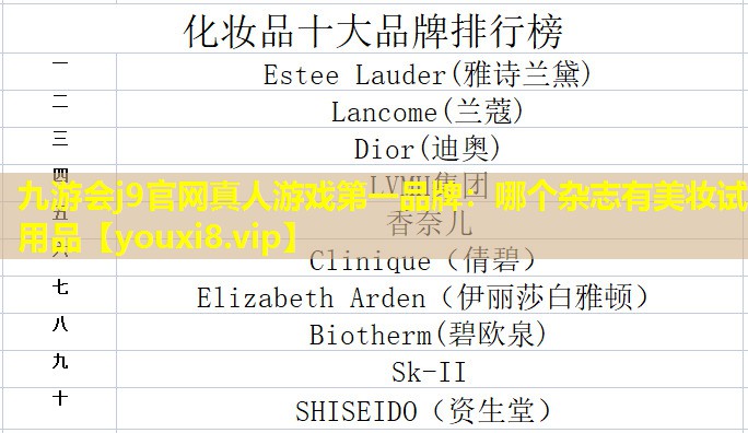 哪個雜志有美妝試用品