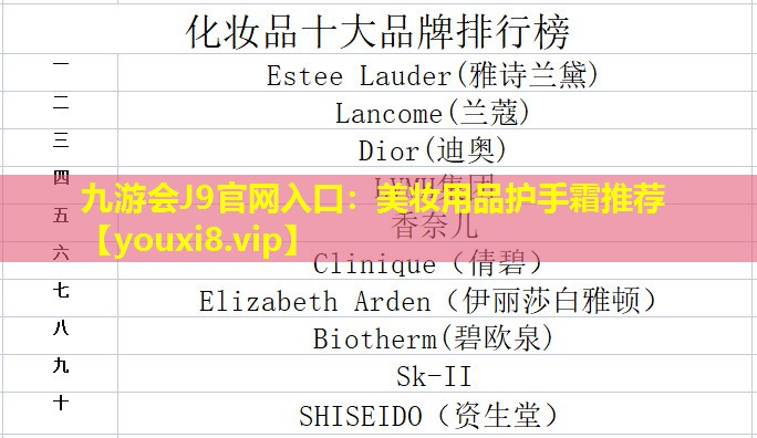 美妝用品護手霜推薦